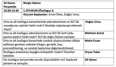 Oturum programı